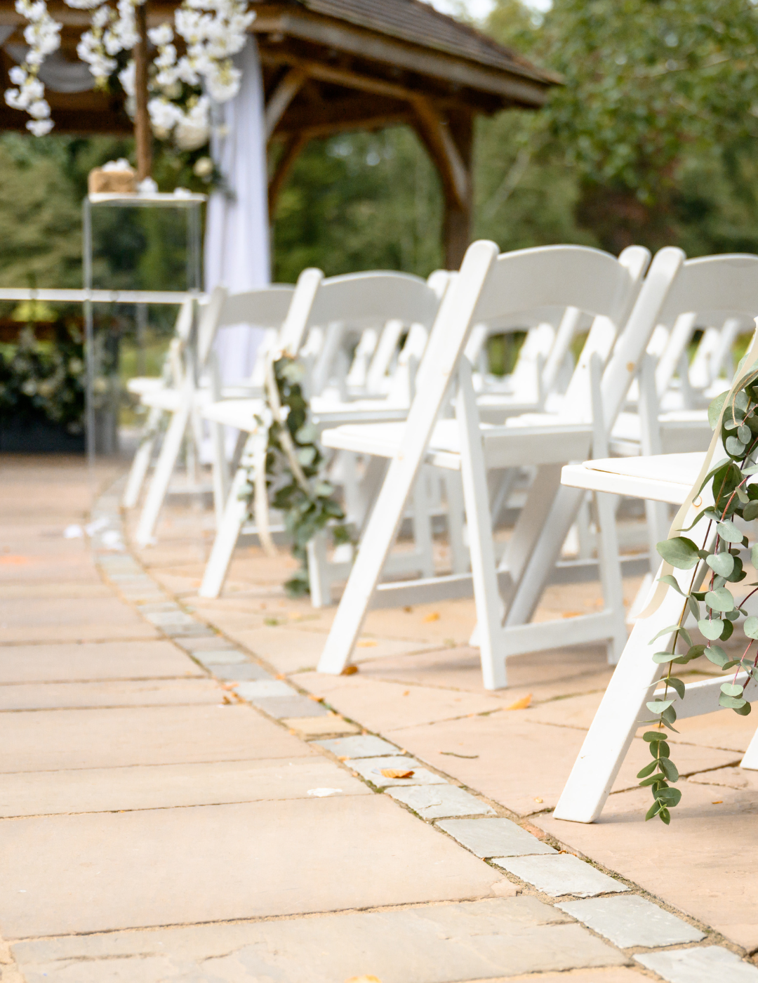 WHAT TO EXPECT WHEN YOU'RE PLANNING A WEDDING